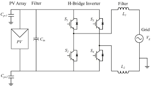 efficient transformerless inverter