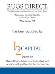 l2 capital partners has acquired