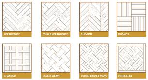 4 common hardwood floor patterns