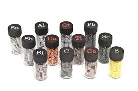 periodictable co uk