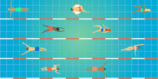 Convert from feet to kilometres. Swim Distance Charts For Racing And Training Trinewbies