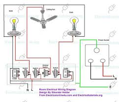 Electrical installation, electrical wiring, law, hardware, toroidal transformer, electrical engineering, electrical circuit diagram, motors, homemade. House Wiring Diagram In Philippines Vga Connector Diagram Begeboy Wiring Diagram Source