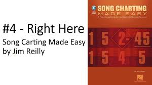 4 Right Here Song Charting Made Easy