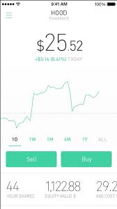Robinhood App I Like Their Use Of Texture In The Chart