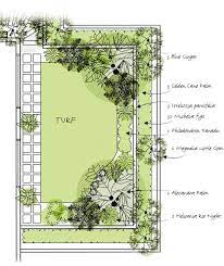 Landscape Design Plans Garden Design