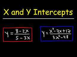 How To Find The X And Y Intercepts Of A