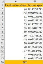 multiple cells in excel