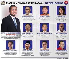 The selangor state executive council (malay: Majlis Mesyuarat Kerajaan Negeri Majlis Perbandaran Muar Facebook