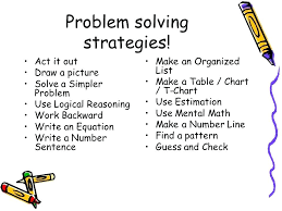 Problem Solving Math Strategies Csdmultimediaservice Com