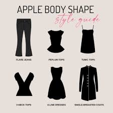 how to dress for your body type shape