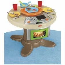 Visa, debit, mastercard in store purchase and payment. Fisher Price Servin Surprises Kitchen Table Living Well Mom