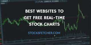 stock charts 2021