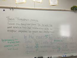 What is a THESIS STATEMENT    ppt video online download Pinterest