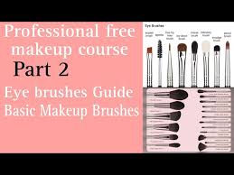 eye makeup brushes guide