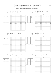Of Equations Worksheets Math Monks