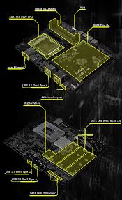 asrock deskmini gtx rx