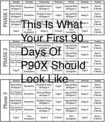 should i do other workouts with p90x