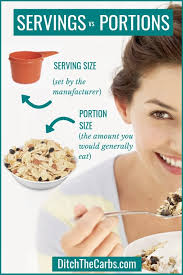 Portion Control What Is A Serving Size Ditch The Carbs