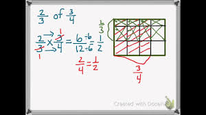 Maybe you would like to learn more about one of these? Grade 5 Module 4 Lesson 15 Youtube