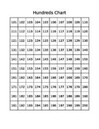 101 200 Chart Printable 6 Best Images Of Printable 101
