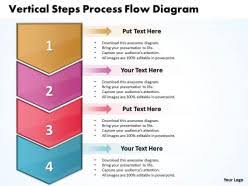 vertical flow chart slide team