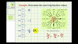 determine exact trig function values
