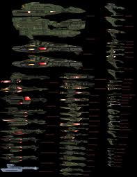 Klingon Playable Starship Official Star Trek Online Wiki