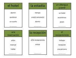 The taboo esl game is a version of the popular guessing word game in which students have to describe words/phrases to their teammate(s) the taboo esl game is normally played as above, with one student describing to their team. Hotel Spanish Vocabulary Taboo Game By Sidekick Spanish Tpt