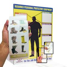Accuform Signs Personal Protective Equipment Ppe Id Chart