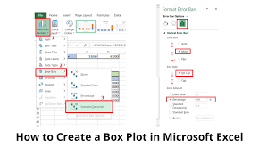 box plot in microsoft excel tutorial