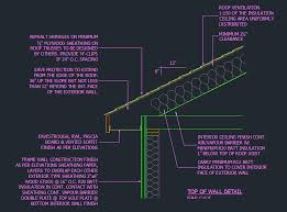 Maybe you would like to learn more about one of these? Wood Roof Framing Construction Detail Cad Files Dwg Files Plans And Details