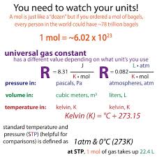 The ideal gas law may be expressed in si units where pressure is in pascals, volume is in cubic meters, n becomes n and is expressed as moles the ideal gas law applies best to monoatomic gases at low pressure and high temperature. The Ideal Gas Law The Bumbling Biochemist