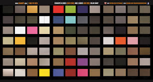 Cerakote Color Chart