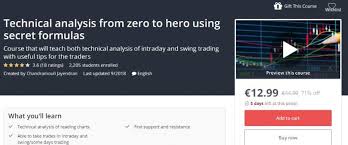 Download Technical Analysis From Zero To Hero Using Secret