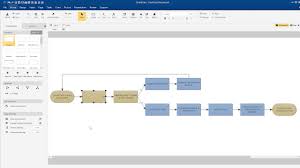 Fastest And Easiest Way To Make A Flowchart