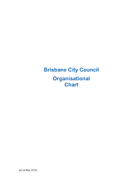 Organisational Brisbane City Council