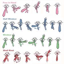 Learn How To Tie A Tie With This Chart Its Easy For The