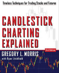 Candlestick Charting Explained Timeless Techniques For Trading Stocks And Sutures Timeless Techniques For Trading Stocks And Sutures