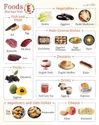 list of foods that start with e with