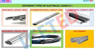Types Of Electrical Conduit And Its