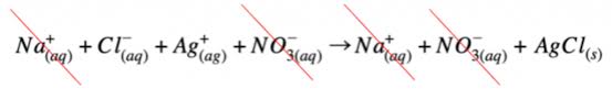 How To Write Net Ionic Equations Chemtalk
