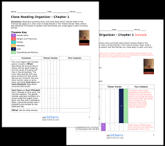 The Handmaids Tale Study Guide From Litcharts The