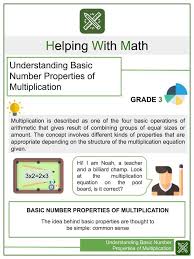 Understanding Basic Number Properties