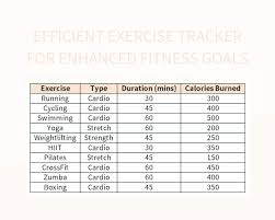 free exercise tracker templates for