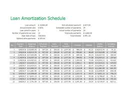 28 Tables To Calculate Loan Amortization Schedule Excel