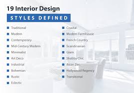 interior design styles guide 50 floor