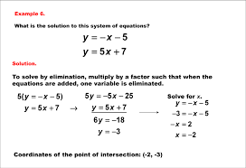 Equations Solving Linear Systems