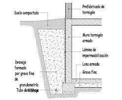 Basement Water Proofing Elevation