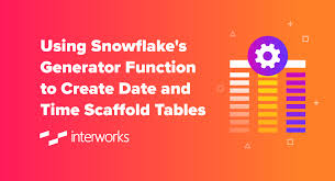create date and time scaffold tables