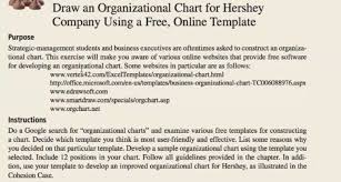 Solved Draw An Organizational Chart For Hershey Company U